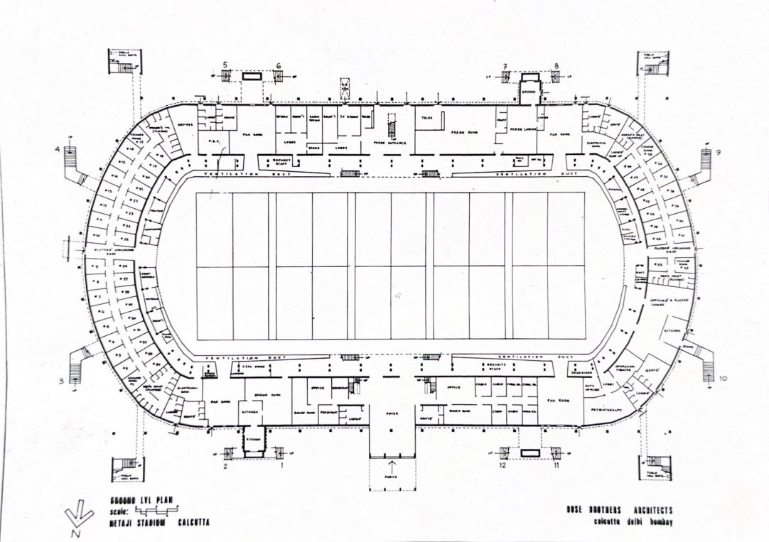 NETAJI INDOOR STADIUM